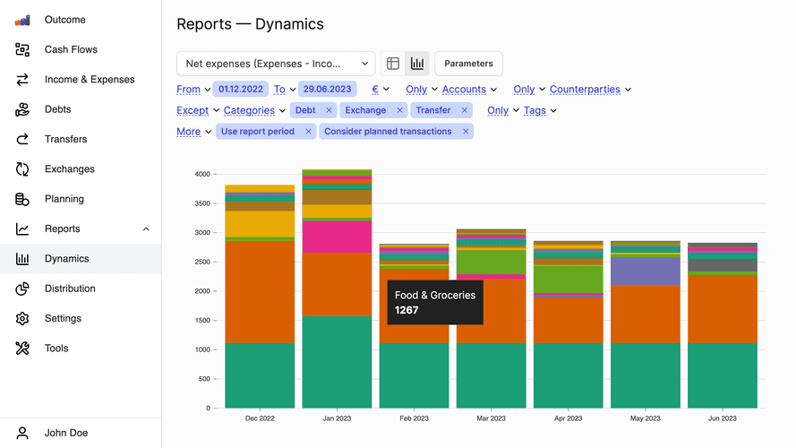 Report Dynamic screen